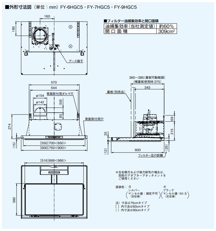 BIZTECT / FY-7HGC5-K レンジフード スマートスクエアフード 75cm幅