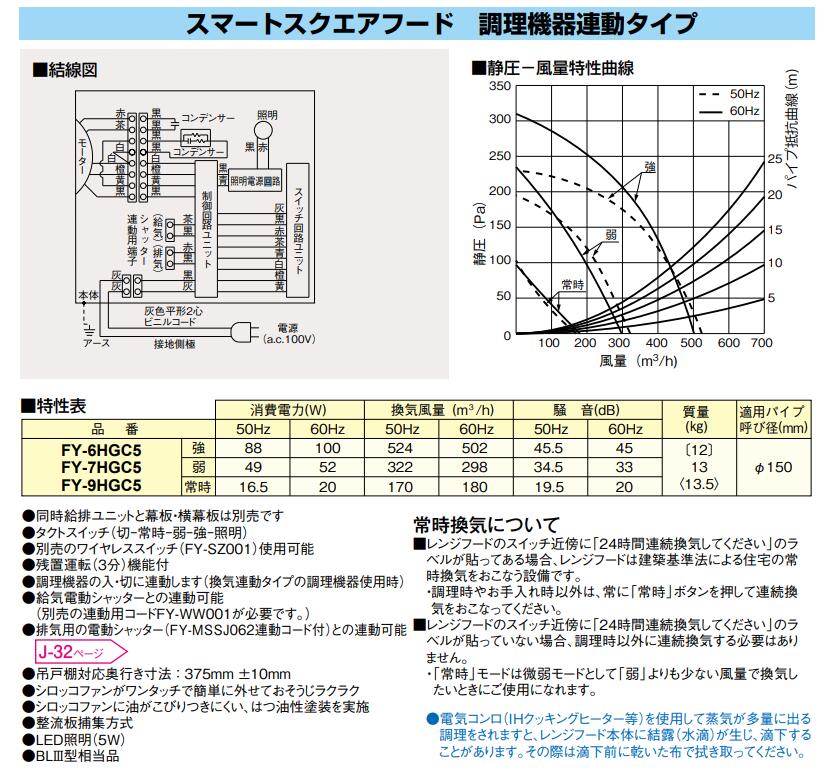 BIZTECT / FY-7HGC5-K レンジフード スマートスクエアフード 75cm幅